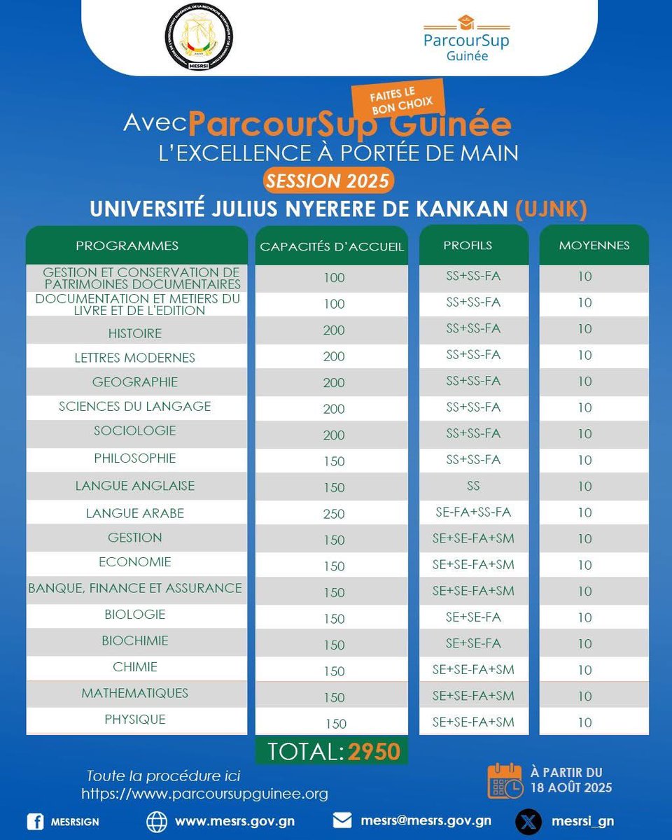 🎓 🇬🇳| 𝐎𝐅𝐅𝐑𝐄𝐒 𝐃𝐄 𝐅𝐎𝐑𝐌𝐀𝐓𝐈𝐎𝐍, 𝐂𝐀𝐏𝐀𝐂𝐈𝐓𝐄́𝐒 𝐃'𝐀𝐂𝐂𝐔𝐄𝐈𝐋 𝐄𝐓 𝐌𝐎𝐘𝐄𝐍𝐍𝐄𝐒 𝐃'𝐀𝐂𝐂𝐄̀𝐒 𝐃𝐀𝐍𝐒 𝐋𝐄𝐒 𝐈𝐄𝐒 𝐏𝐔𝐁𝐋𝐈𝐐𝐔𝐄𝐒

#𝐄𝐧𝐬𝐞𝐢𝐠𝐧𝐞𝐦𝐞𝐧𝐭𝐒𝐮𝐩𝐞́𝐫𝐢𝐞𝐮𝐫 #𝐈𝐧𝐧𝐨𝐯𝐚𝐭𝐢𝐨𝐧 #𝐑𝐞𝐜𝐡𝐞𝐫𝐜𝐡𝐞