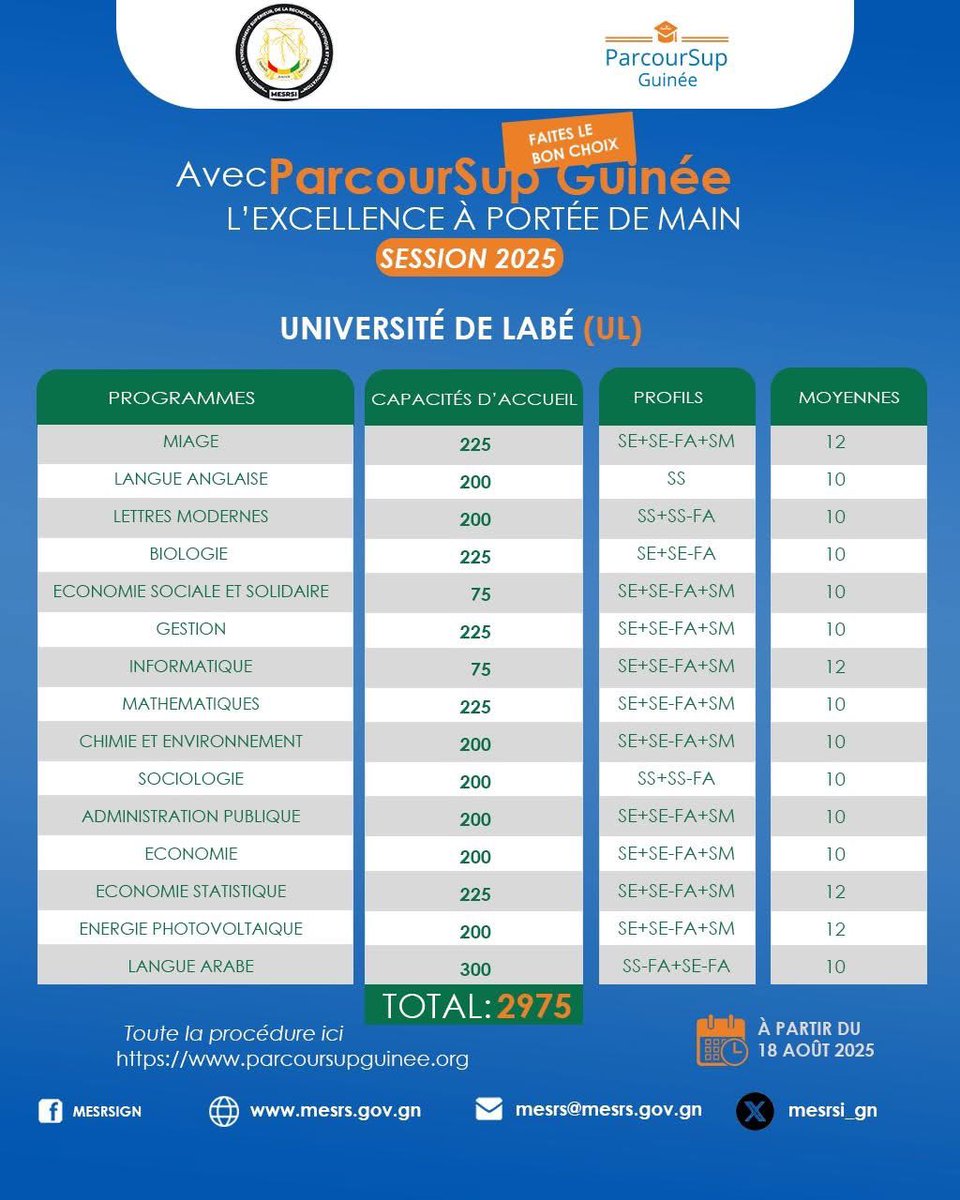 🎓 🇬🇳| 𝐎𝐅𝐅𝐑𝐄𝐒 𝐃𝐄 𝐅𝐎𝐑𝐌𝐀𝐓𝐈𝐎𝐍, 𝐂𝐀𝐏𝐀𝐂𝐈𝐓𝐄́𝐒 𝐃'𝐀𝐂𝐂𝐔𝐄𝐈𝐋 𝐄𝐓 𝐌𝐎𝐘𝐄𝐍𝐍𝐄𝐒 𝐃'𝐀𝐂𝐂𝐄̀𝐒 𝐃𝐀𝐍𝐒 𝐋𝐄𝐒 𝐈𝐄𝐒 𝐏𝐔𝐁𝐋𝐈𝐐𝐔𝐄𝐒

#𝐄𝐧𝐬𝐞𝐢𝐠𝐧𝐞𝐦𝐞𝐧𝐭𝐒𝐮𝐩𝐞́𝐫𝐢𝐞𝐮𝐫 #𝐈𝐧𝐧𝐨𝐯𝐚𝐭𝐢𝐨𝐧 #𝐑𝐞𝐜𝐡𝐞𝐫𝐜𝐡𝐞