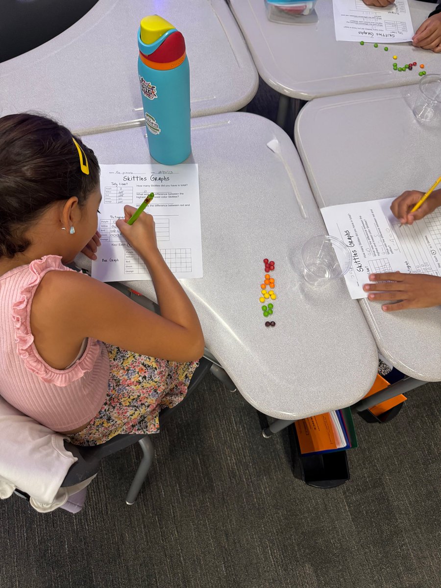 bitsofbritt_edu's tweet photo. Math + Science = sweet success! 📊🍬 Our 4th graders graphed with Skittles and created science safety posters to kick off the year. 🦉
#OwlAboutTheBest #McGownOwls #BackToSchool #ChoosePublicSchools #ChooseCyFair #4thGradeMath #ScienceSafety https://t.co/jS95LCTUUl