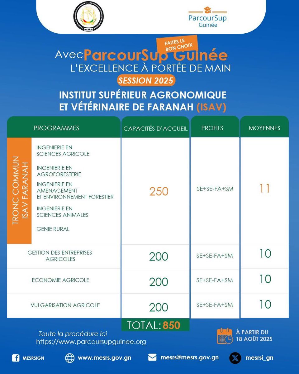 🎓 🇬🇳| 𝐎𝐅𝐅𝐑𝐄𝐒 𝐃𝐄 𝐅𝐎𝐑𝐌𝐀𝐓𝐈𝐎𝐍, 𝐂𝐀𝐏𝐀𝐂𝐈𝐓𝐄́𝐒 𝐃'𝐀𝐂𝐂𝐔𝐄𝐈𝐋 𝐄𝐓 𝐌𝐎𝐘𝐄𝐍𝐍𝐄𝐒 𝐃'𝐀𝐂𝐂𝐄̀𝐒 𝐃𝐀𝐍𝐒 𝐋𝐄𝐒 𝐈𝐄𝐒 𝐏𝐔𝐁𝐋𝐈𝐐𝐔𝐄𝐒

#𝐄𝐧𝐬𝐞𝐢𝐠𝐧𝐞𝐦𝐞𝐧𝐭𝐒𝐮𝐩𝐞́𝐫𝐢𝐞𝐮𝐫 #𝐈𝐧𝐧𝐨𝐯𝐚𝐭𝐢𝐨𝐧 #𝐑𝐞𝐜𝐡𝐞𝐫𝐜𝐡𝐞