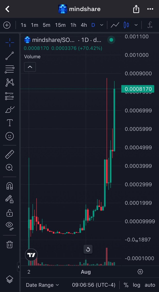 Sellers should be crying.  They were just early token buyers.  Believers are in and there may still be some early token holders to still sell.  But hopefully they turn into believers.