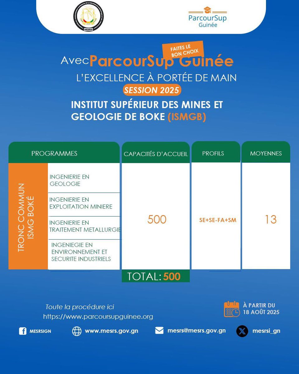 🎓 🇬🇳| 𝐎𝐅𝐅𝐑𝐄𝐒 𝐃𝐄 𝐅𝐎𝐑𝐌𝐀𝐓𝐈𝐎𝐍, 𝐂𝐀𝐏𝐀𝐂𝐈𝐓𝐄́𝐒 𝐃'𝐀𝐂𝐂𝐔𝐄𝐈𝐋 𝐄𝐓 𝐌𝐎𝐘𝐄𝐍𝐍𝐄𝐒 𝐃'𝐀𝐂𝐂𝐄̀𝐒 𝐃𝐀𝐍𝐒 𝐋𝐄𝐒 𝐈𝐄𝐒 𝐏𝐔𝐁𝐋𝐈𝐐𝐔𝐄𝐒

#𝐄𝐧𝐬𝐞𝐢𝐠𝐧𝐞𝐦𝐞𝐧𝐭𝐒𝐮𝐩𝐞́𝐫𝐢𝐞𝐮𝐫 #𝐈𝐧𝐧𝐨𝐯𝐚𝐭𝐢𝐨𝐧 #𝐑𝐞𝐜𝐡𝐞𝐫𝐜𝐡𝐞