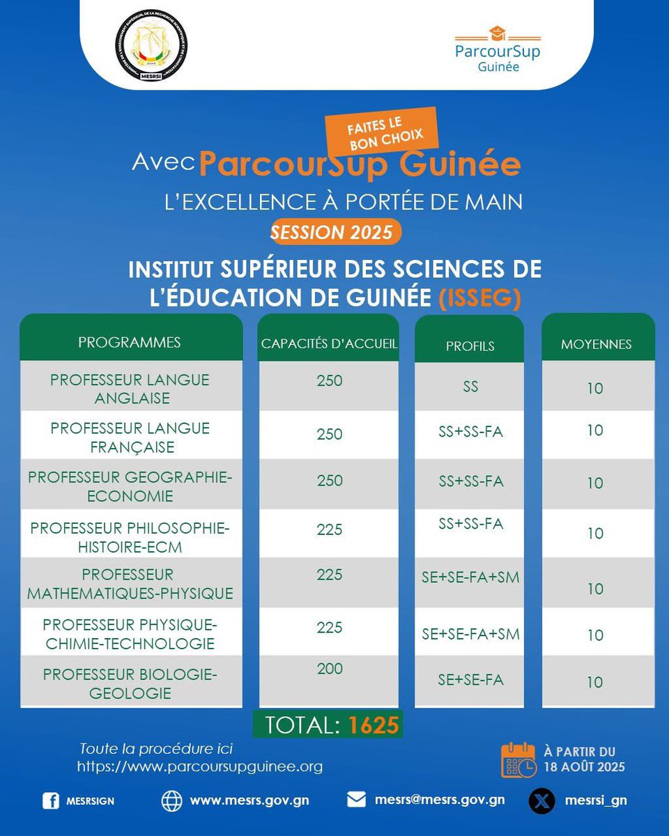 🎓 🇬🇳| 𝐎𝐅𝐅𝐑𝐄𝐒 𝐃𝐄 𝐅𝐎𝐑𝐌𝐀𝐓𝐈𝐎𝐍, 𝐂𝐀𝐏𝐀𝐂𝐈𝐓𝐄́𝐒 𝐃'𝐀𝐂𝐂𝐔𝐄𝐈𝐋 𝐄𝐓 𝐌𝐎𝐘𝐄𝐍𝐍𝐄𝐒 𝐃'𝐀𝐂𝐂𝐄̀𝐒 𝐃𝐀𝐍𝐒 𝐋𝐄𝐒 𝐈𝐄𝐒 𝐏𝐔𝐁𝐋𝐈𝐐𝐔𝐄𝐒

#𝐄𝐧𝐬𝐞𝐢𝐠𝐧𝐞𝐦𝐞𝐧𝐭𝐒𝐮𝐩𝐞́𝐫𝐢𝐞𝐮𝐫 #𝐈𝐧𝐧𝐨𝐯𝐚𝐭𝐢𝐨𝐧 #𝐑𝐞𝐜𝐡𝐞𝐫𝐜𝐡𝐞