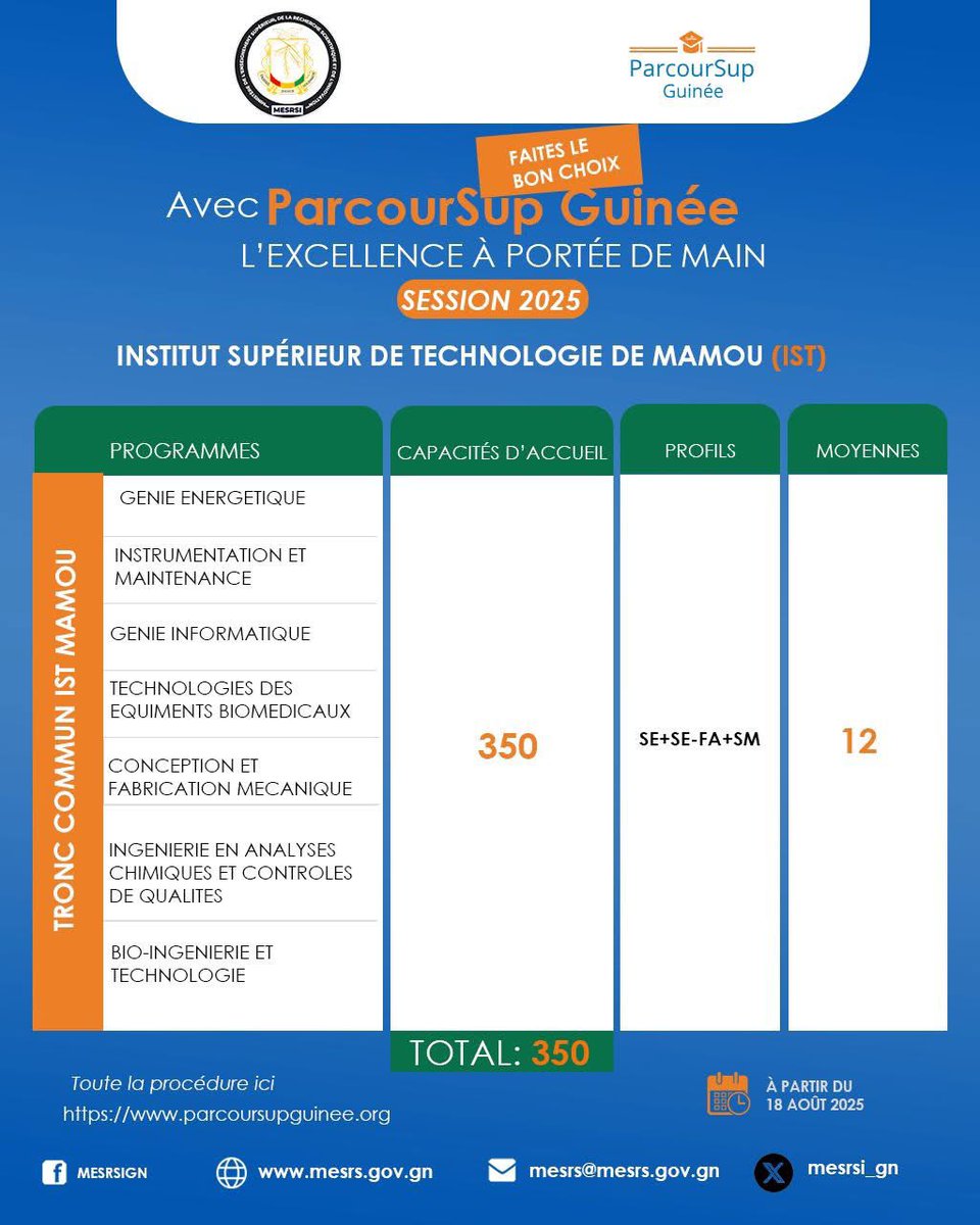 🎓 🇬🇳| 𝐎𝐅𝐅𝐑𝐄𝐒 𝐃𝐄 𝐅𝐎𝐑𝐌𝐀𝐓𝐈𝐎𝐍, 𝐂𝐀𝐏𝐀𝐂𝐈𝐓𝐄́𝐒 𝐃'𝐀𝐂𝐂𝐔𝐄𝐈𝐋 𝐄𝐓 𝐌𝐎𝐘𝐄𝐍𝐍𝐄𝐒 𝐃'𝐀𝐂𝐂𝐄̀𝐒 𝐃𝐀𝐍𝐒 𝐋𝐄𝐒 𝐈𝐄𝐒 𝐏𝐔𝐁𝐋𝐈𝐐𝐔𝐄𝐒

#𝐄𝐧𝐬𝐞𝐢𝐠𝐧𝐞𝐦𝐞𝐧𝐭𝐒𝐮𝐩𝐞́𝐫𝐢𝐞𝐮𝐫 #𝐈𝐧𝐧𝐨𝐯𝐚𝐭𝐢𝐨𝐧 #𝐑𝐞𝐜𝐡𝐞𝐫𝐜𝐡𝐞