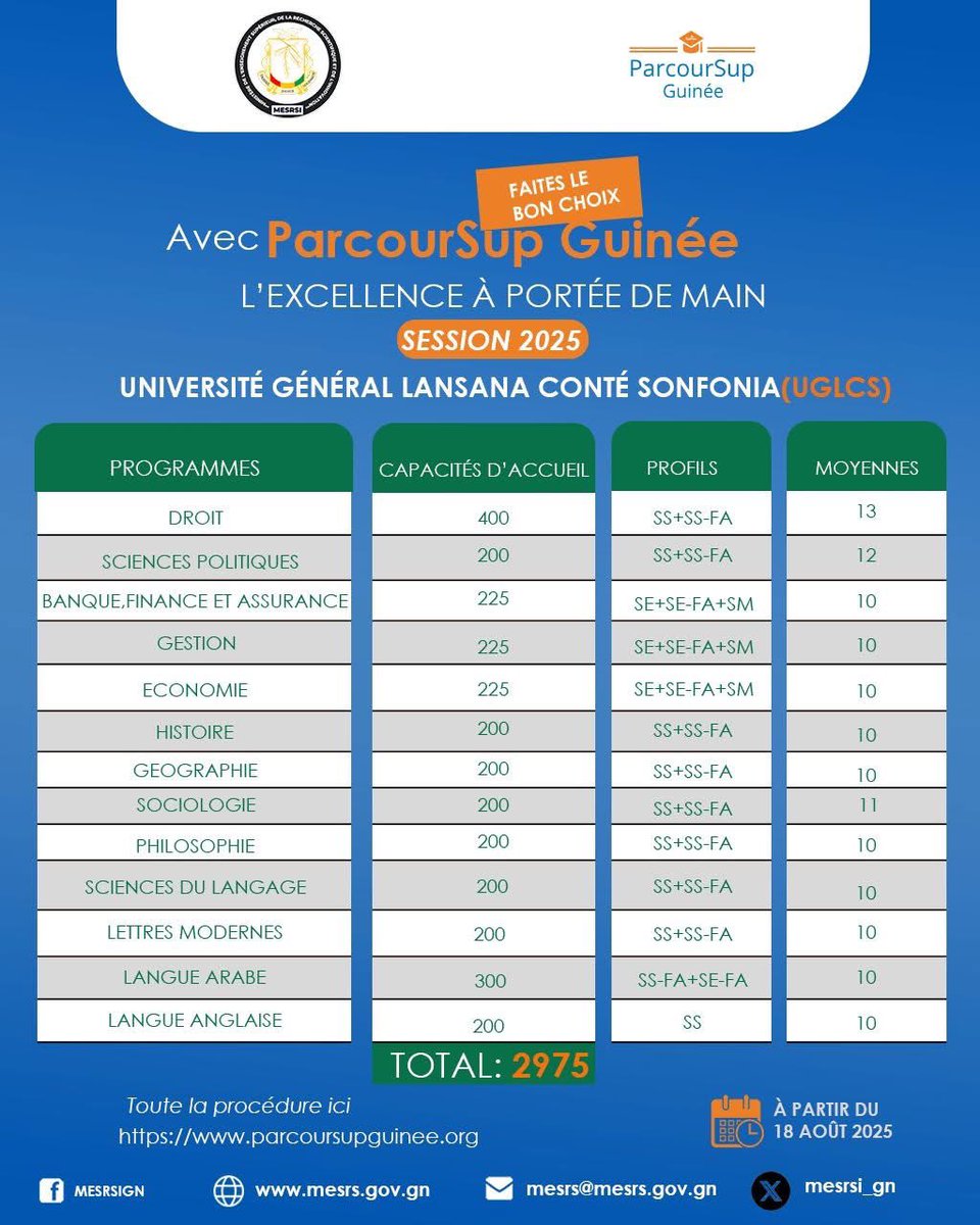 🎓 🇬🇳| 𝐎𝐅𝐅𝐑𝐄𝐒 𝐃𝐄 𝐅𝐎𝐑𝐌𝐀𝐓𝐈𝐎𝐍, 𝐂𝐀𝐏𝐀𝐂𝐈𝐓𝐄́𝐒 𝐃'𝐀𝐂𝐂𝐔𝐄𝐈𝐋 𝐄𝐓 𝐌𝐎𝐘𝐄𝐍𝐍𝐄𝐒 𝐃'𝐀𝐂𝐂𝐄̀𝐒 𝐃𝐀𝐍𝐒 𝐋𝐄𝐒 𝐈𝐄𝐒 𝐏𝐔𝐁𝐋𝐈𝐐𝐔𝐄𝐒

#𝐄𝐧𝐬𝐞𝐢𝐠𝐧𝐞𝐦𝐞𝐧𝐭𝐒𝐮𝐩𝐞́𝐫𝐢𝐞𝐮𝐫 #𝐈𝐧𝐧𝐨𝐯𝐚𝐭𝐢𝐨𝐧 #𝐑𝐞𝐜𝐡𝐞𝐫𝐜𝐡𝐞