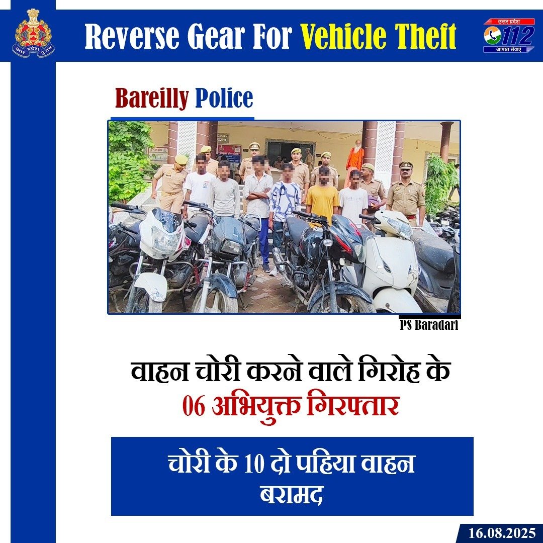 UP POLICE (@uppolice) on Twitter photo Zero Tolerance Against Crime -
वाहन चोरी करने वाले गिरोह के 06 अभियुक्तों को <a href="/bareillypolice/">Bareilly Police</a> द्वारा गिरफ्तार करते हुए उनके कब्जे से चोरी के 10 दो पहिया वाहन बरामद किये गए हैं।
#WellDoneCops
#VahanUPP Zero Tolerance Against Crime -
वाहन चोरी करने वाले गिरोह के 06 अभियुक्तों को <a href="/bareillypolice/">Bareilly Police</a> द्वारा गिरफ्तार करते हुए उनके कब्जे से चोरी के 10 दो पहिया वाहन बरामद किये गए हैं।
#WellDoneCops
#VahanUPP