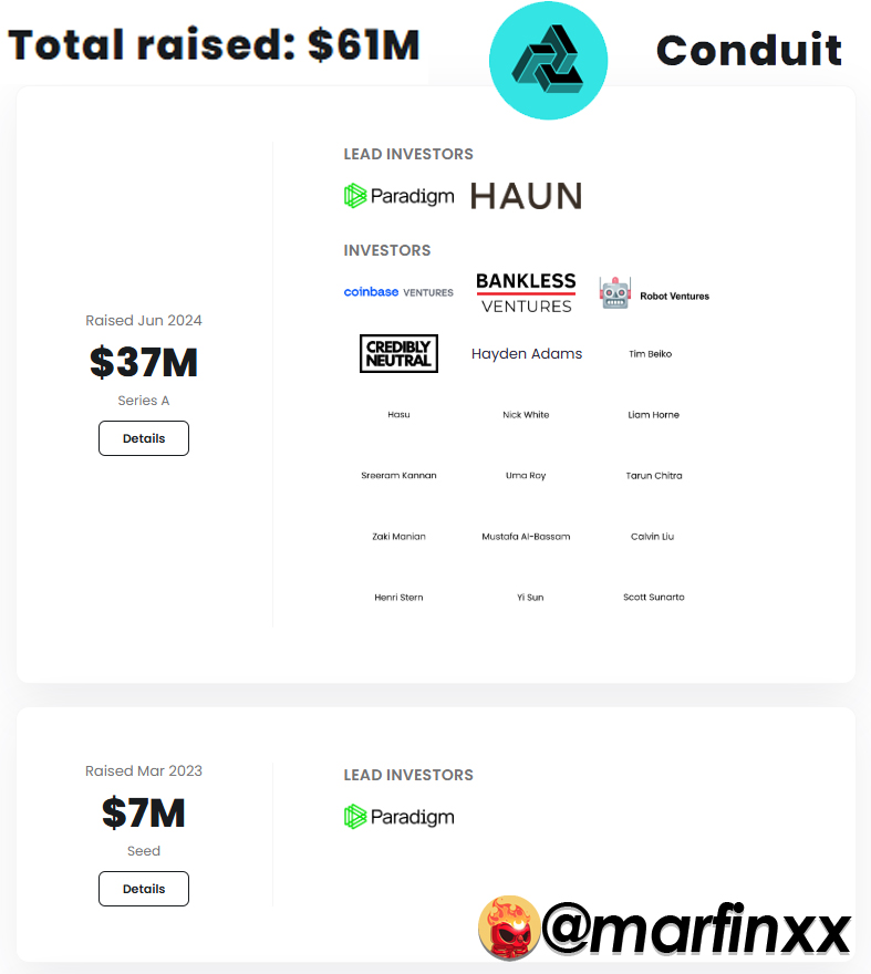 marfinxx's tweet photo. Airdrop $CND is CONFIRMED? [$61M+]

• TGE: September
• Cost: FREE
• Potential: $3,7k+

Just 1 action to get “YOU'RE ELIGIBLE” on the Airdrop🧵👇