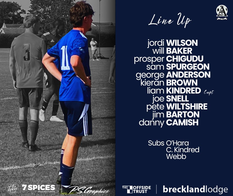 Attleborough Town FC tweet media