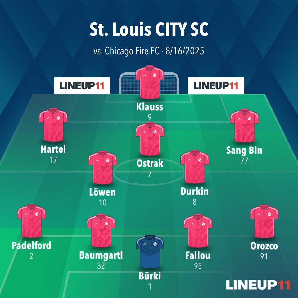 Amber Simmons (@ambersimm0ns) on Twitter photo Here is my prediction for
<a href="/MLS/">Major League Soccer</a> #Matchday 2️⃣6️⃣:
⚽️ <a href="/stlCITYsc/">St Louis CITY SC</a> 🆚 <a href="/ChicagoFire/">Chicago Fire FC</a>
📆 8/16/2025
🕢 7:30 pm CST
🏟️ <a href="/SeatGeekStadium/">SeatGeek Stadium</a>
#CHIvSTL x #StartingXI
#AllForCITY🫶🏼 #RiseForCITY🙌🏼 Here is my prediction for
<a href="/MLS/">Major League Soccer</a> #Matchday 2️⃣6️⃣:
⚽️ <a href="/stlCITYsc/">St Louis CITY SC</a> 🆚 <a href="/ChicagoFire/">Chicago Fire FC</a>
📆 8/16/2025
🕢 7:30 pm CST
🏟️ <a href="/SeatGeekStadium/">SeatGeek Stadium</a>
#CHIvSTL x #StartingXI
#AllForCITY🫶🏼 #RiseForCITY🙌🏼