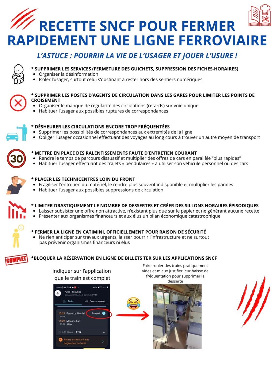 Le plan se déroule comme prévu...
Mise en application du point nº3