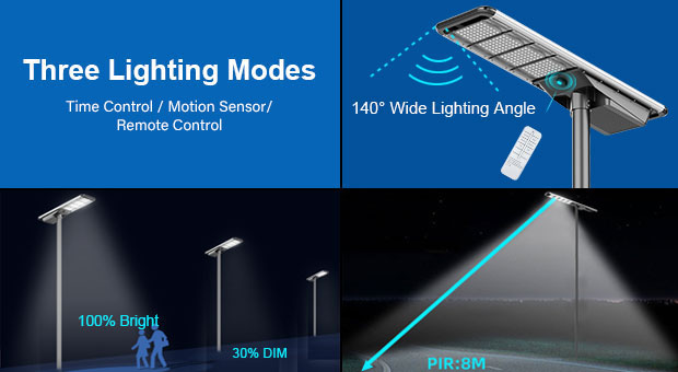 GroupMBCI's tweet photo. Nos #Lampadaires #solaires Bridgeluxe sont disponibles pour vos projets urbains.

Produits par notre partenaire ULEE International H.K LTD, nous les commercialisons en #Afrique https://t.co/nEEHJdm7kj