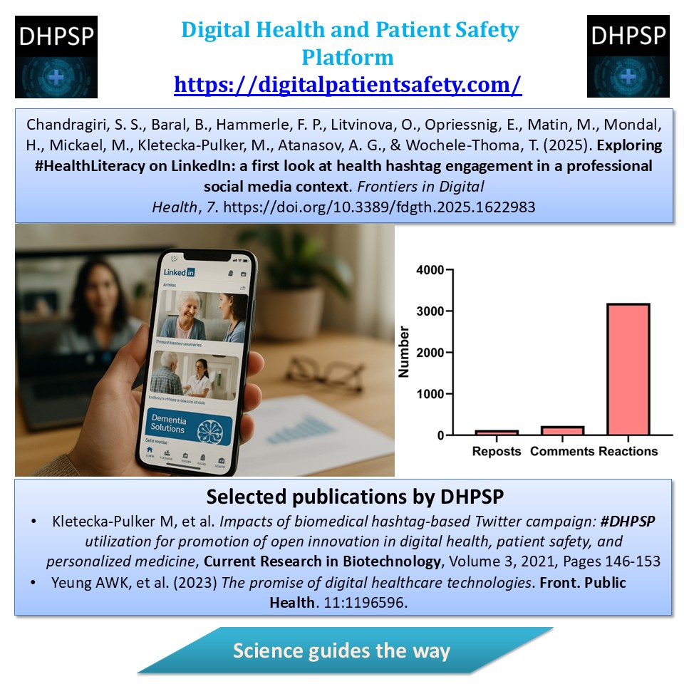 🧵 1/6
🔗 Read our new study on #HealthLiteracy hashtag use on LinkedIn!
👉 digitalpatientsafety.com/healthliteracy…

🌐 #DHPSP #LinkedIn #PublicHealth <a href="/DrSharadVats1/">Dr. Sharad Vats</a> <a href="/rafael52987/">RAFAEL BRA</a> <a href="/CurieuxExplorer/">Dev Khanna</a> <a href="/VicenteLozadaB/">Vicente Lozada-Balderrama</a> <a href="/ShahGousulAzam/">SHAH MD. Golam GOUSUL AZAM</a> <a href="/HealthyFellow/">J P Fanton</a>