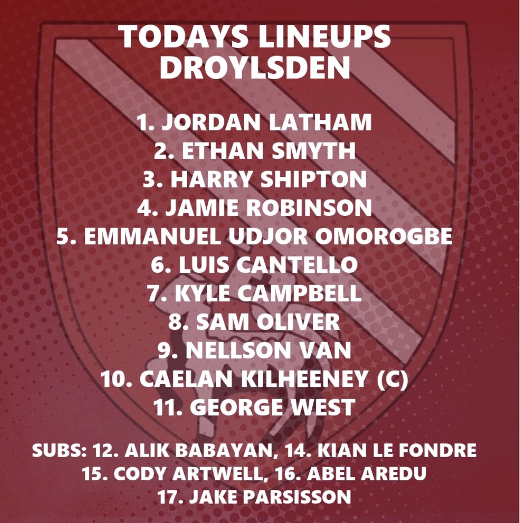 Droylsden FC tweet media