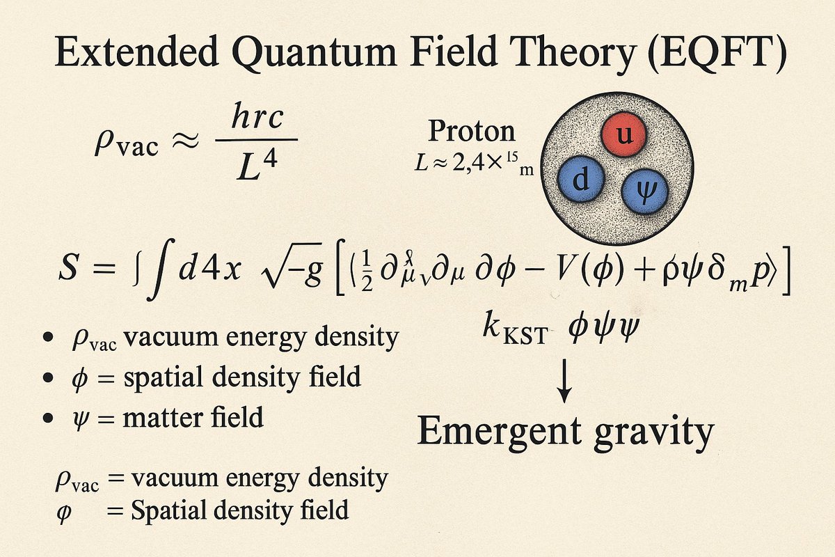 Serious work can be harder to share than fake science: even promising preprints face hurdles like arXiv’s endorsement barrier. Here’s my attempt at a new framework for emergent gravity and cosmology (EQFT/KST): doi.org/10.5281/zenodo…