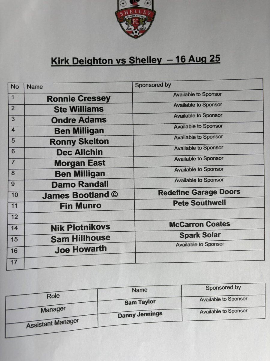 A few changes to the 11, with Waddington and Rodgers added to the squad. 

#WestYorkshireLeague