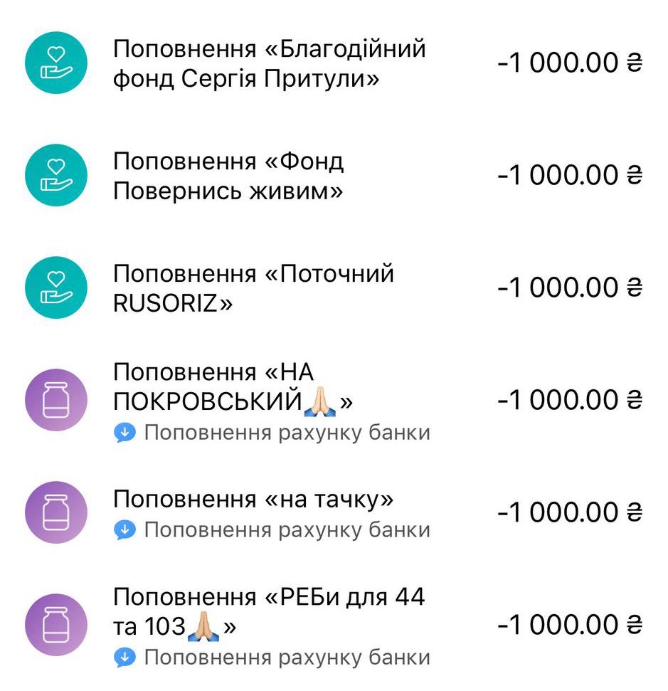 Заощадив 150$ через те що брав нове обладнання на аліку, вирішив інвестувати ці кошти на баночки та фонди які намагаюсь підтримувати: <a href="/Katya_Tabasco/">⭐Katya Tabasco🔥</a> <a href="/MoraineGoddess/">Морена з потойбіччя</a> <a href="/jana_skhidna/">🌹яна східна</a> <a href="/sternenkofund/">Спільнота Стерненка</a> <a href="/BackAndAlive/">Повернись живим</a> <a href="/CharityPrytula/">Serhiy Prytula Charity Foundation</a>