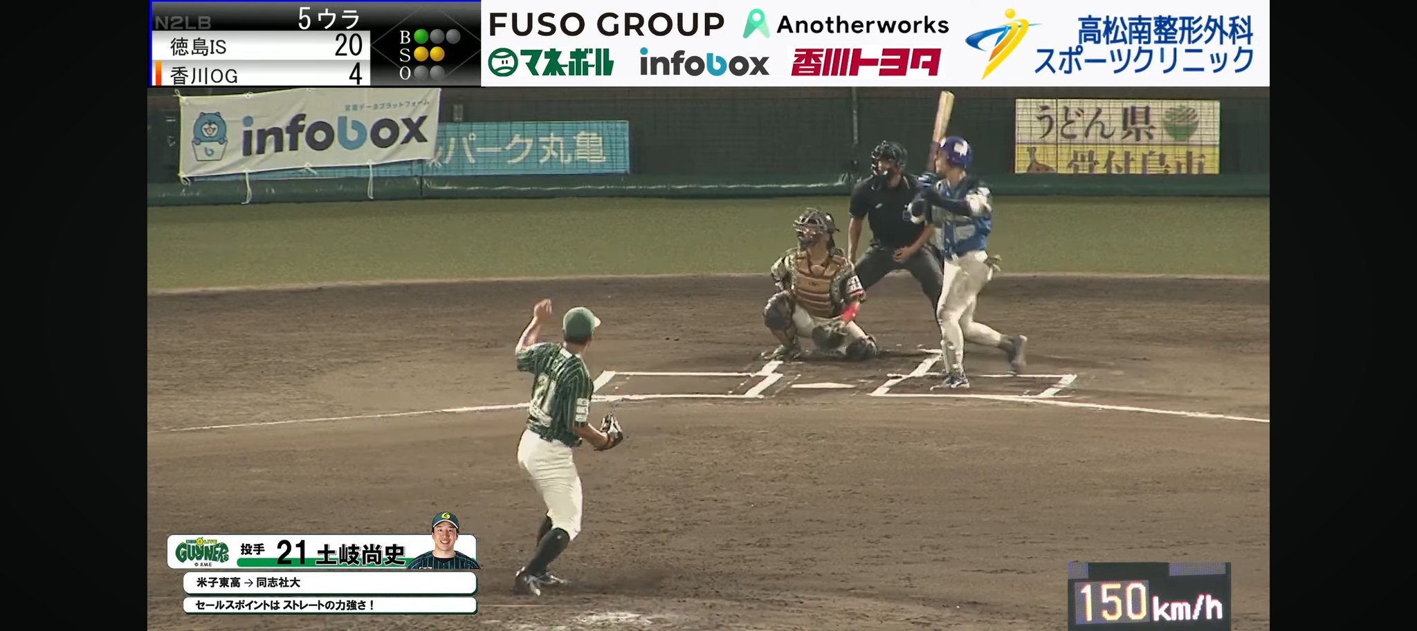 驚異の投手パフォーマンスライン DVD①②高島誠監修 DVD 驚異の投手パフォーマンスライン トレーナー高島誠監修