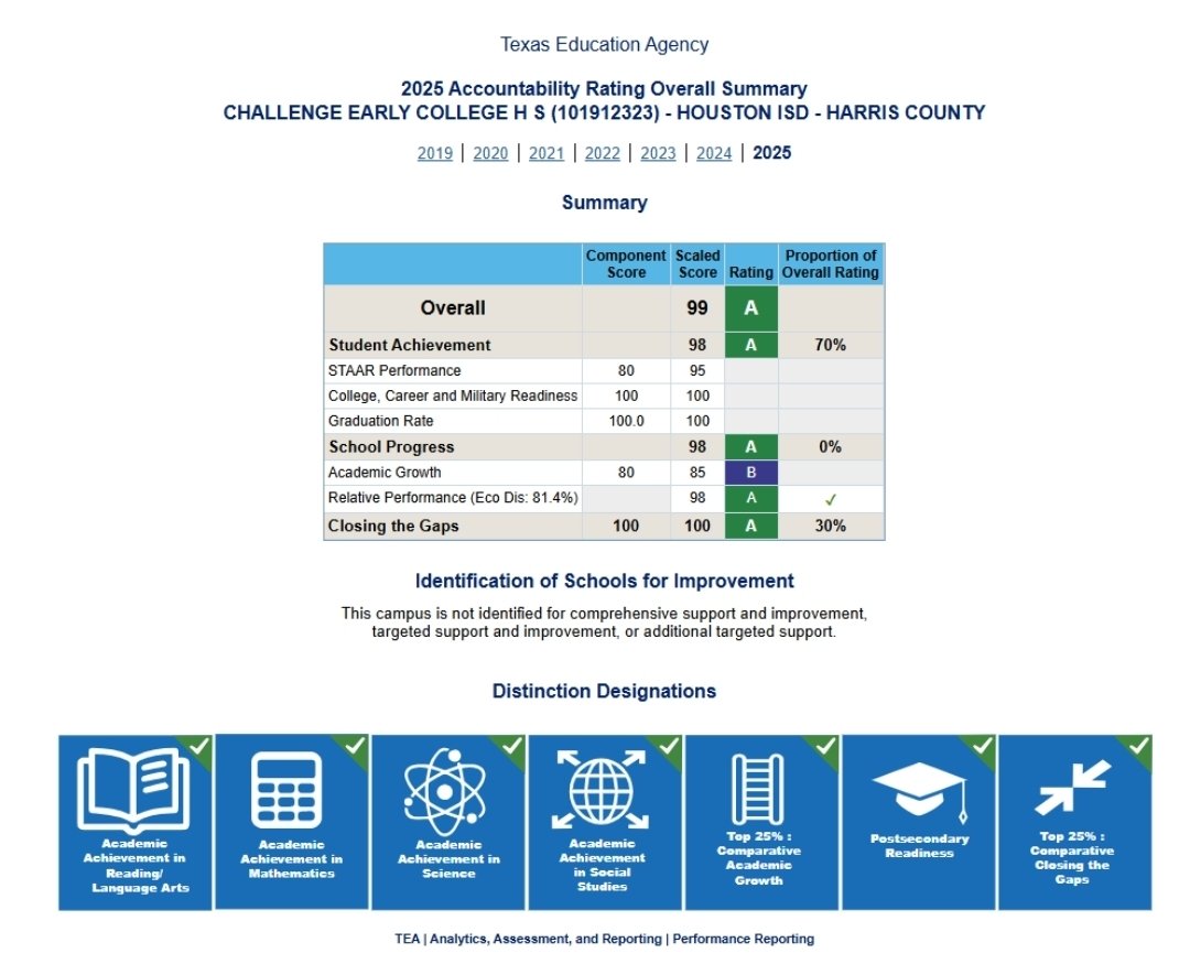 Jose Santos tweet media