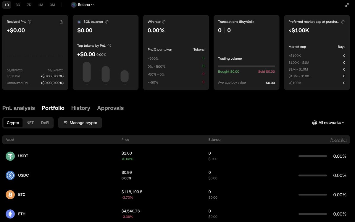 WHALE π³ EVERYTHING (@whaleeverything) on Twitter photo I used to have to check 3 different apps to check on my portfolio.
Now? With the dashboard on OKX <a href="/wallet/">OKX Wallet</a> I can see it all β all my P&L, all my tokens, all my alpha in one place π€― I used to have to check 3 different apps to check on my portfolio.
Now? With the dashboard on OKX <a href="/wallet/">OKX Wallet</a> I can see it all β all my P&L, all my tokens, all my alpha in one place π€―