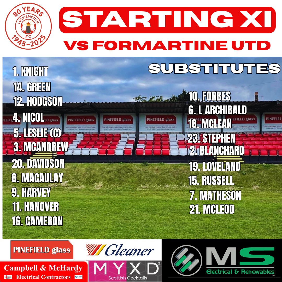 TEAM NEWS