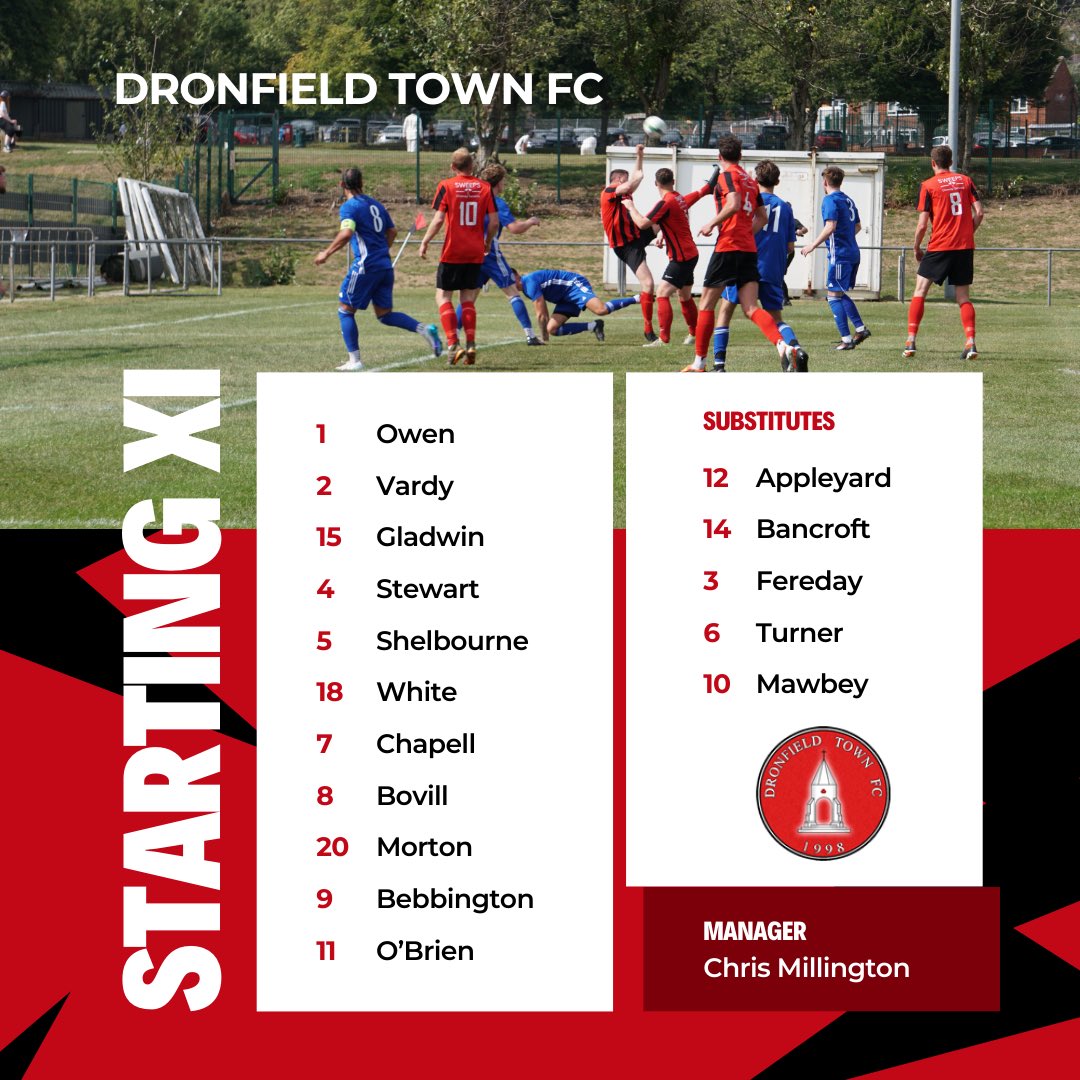 A debut in goal for Levi Owen today plus Joe Turner debuts from the bench.