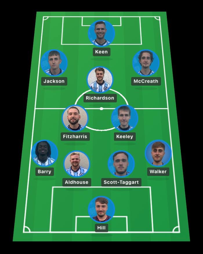 Chelmsley Town FC 🏴󠁧󠁢󠁥󠁮󠁧󠁿 tweet media