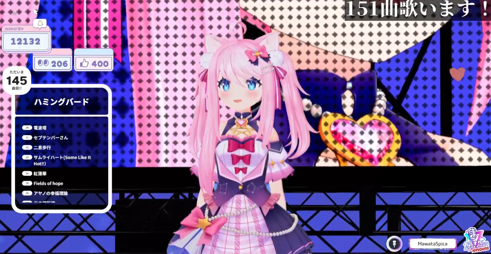 くうにゃん⭐︎コメント前プロフ一読下さい様　リクエスト ꒰ঌふゆニャン໒꒱プロフ一読お願いします様 リクエスト 3点