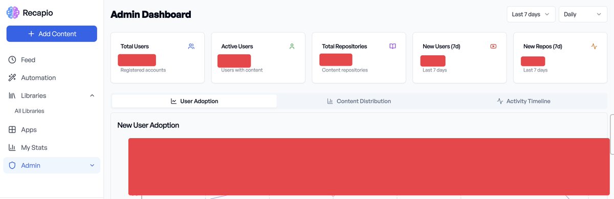 <a href="/scheemunai/">Shimecki</a> check your dms I told you how to fix it