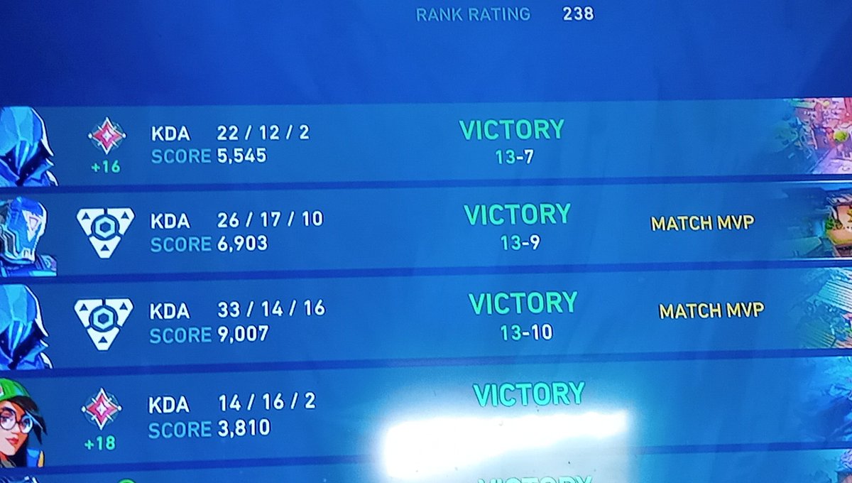 Gg treino ontem guys. 
Em memoria ao eterno zephs 😢