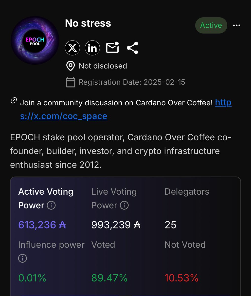 EPOCH (@epochpool) on Twitter photo Thank you to the 25 delegators of our “No stress” drep!! Our voting power has steadily grown these last few weeks 🚀 Next stop, 1M.
We are doing our best to walk the line between fiscal responsibility and empowering the community.
Delegate today and join stress free staking Thank you to the 25 delegators of our “No stress” drep!! Our voting power has steadily grown these last few weeks 🚀 Next stop, 1M.
We are doing our best to walk the line between fiscal responsibility and empowering the community.
Delegate today and join stress free staking