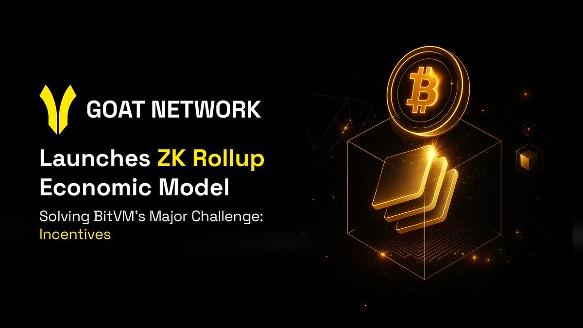 最近在关注 <a href="/GOATRollup/">GOAT Network 🟡</a>，感觉他们的思路挺牛的：

原生 zkRollup，最大程度减少跨链桥操作，用起来更接近 BTC 本身

可视化进度展示，提现等待时间大幅缩短，用户体验更直观

极简安全架构，少了中间环节，也就少了潜在风险点

以 BTC 为本位的结算方式，更贴合比特币用户的使用习惯

聚焦高频 DeFi