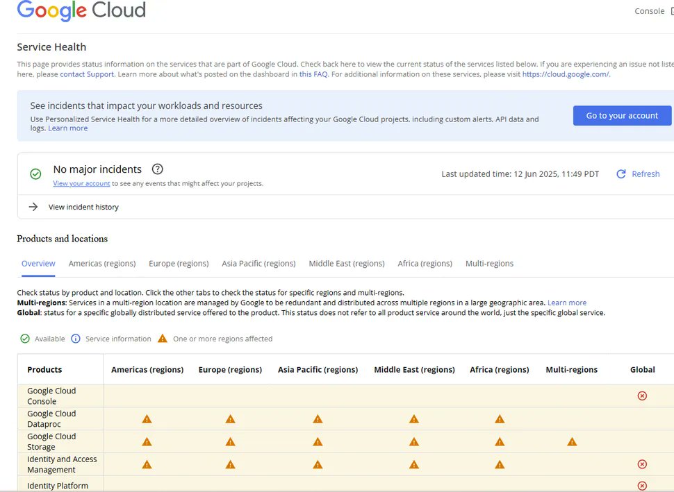𝗛𝗼𝘄 𝗼𝗻𝗲 𝘀𝗼𝗳𝘁𝘄𝗮𝗿𝗲 𝗯𝘂𝗴 𝗮𝘁 𝗚𝗼𝗼𝗴𝗹𝗲 𝗖𝗹𝗼𝘂𝗱 𝗰𝗿𝗮𝘀𝗵𝗲𝗱 𝘁𝗵𝗲 𝗜𝗻𝘁𝗲𝗿𝗻𝗲𝘁

On June 12, Google Cloud went down, and with it, much of the Internet

Spotify, Fitbit, Gmail, Google Drive, Vertex AI, and dozens of other services failed for hours

The