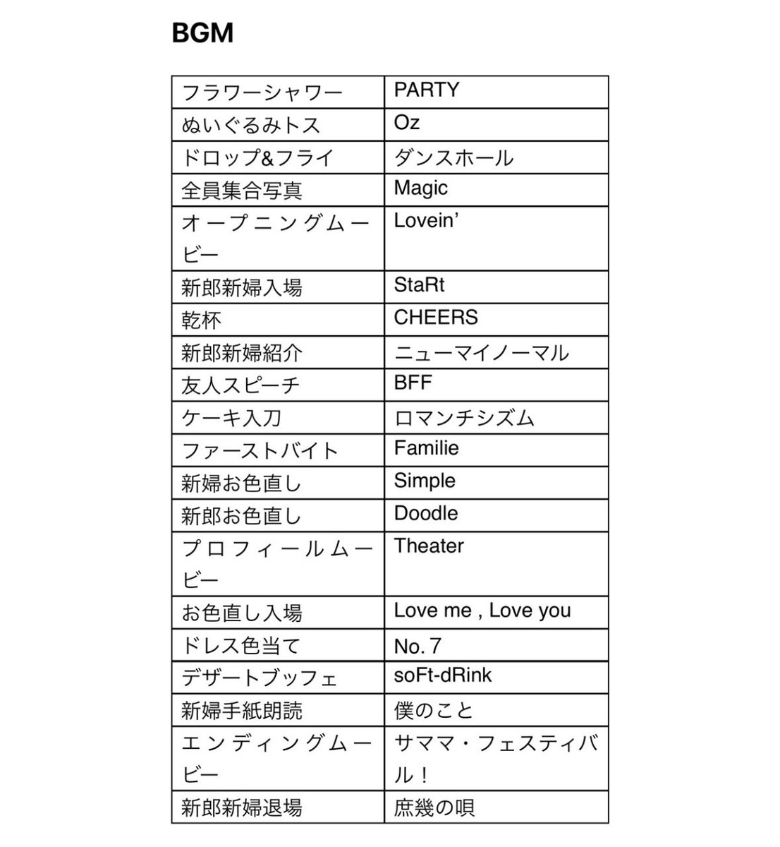 mrh__13m's tweet photo. 私ごとですが先日結婚式を挙げました🥂♡
こだわって組んだミセス尽くしのセトリ見てください🍏🎀
ミセスにお祝いしてもらってる気分で幸せだったよ〜〜💐✨ https://t.co/9OzcKm4cP4