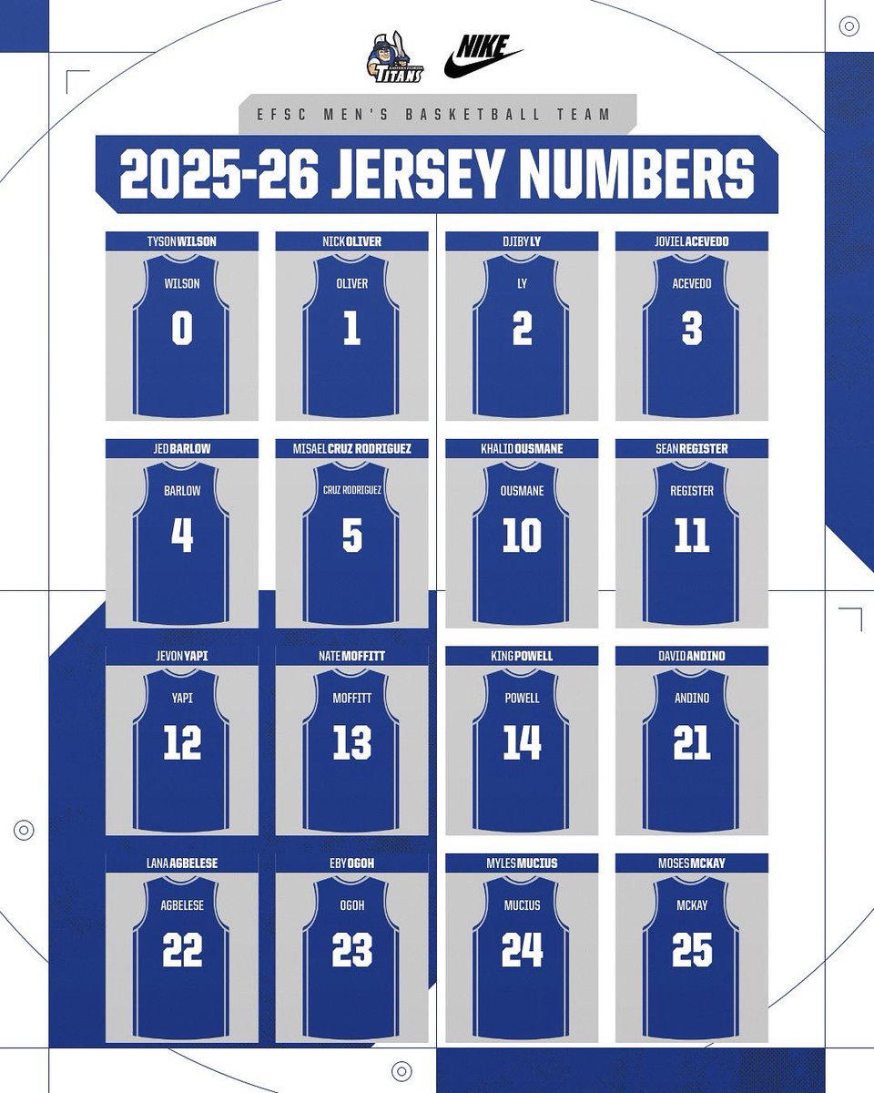 We Roll On Monday // Are You Ready??