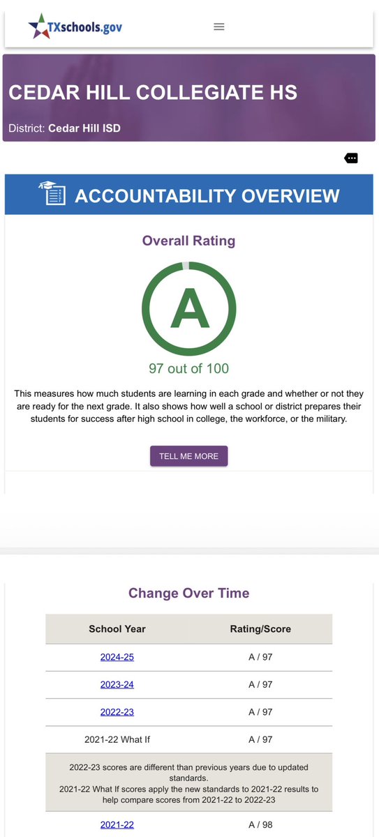 Cedar Hill Collegiate Academy & High School tweet media