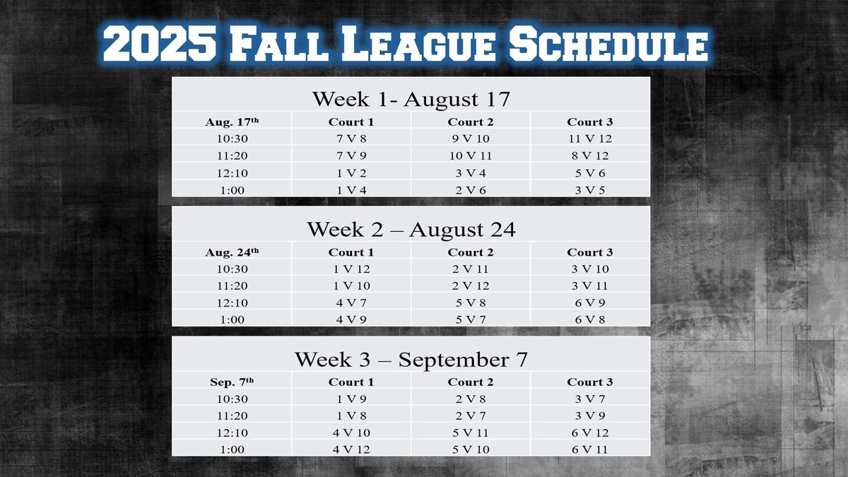 High School Fall League starts tomorrow! 

Rosters and schedule are posted. 

Doors will open at 10:00AM for check-in to get your fall league shirt. 

Please make checks payable to “JALC Men’s basketball foundation” 

Excited to have another great year!