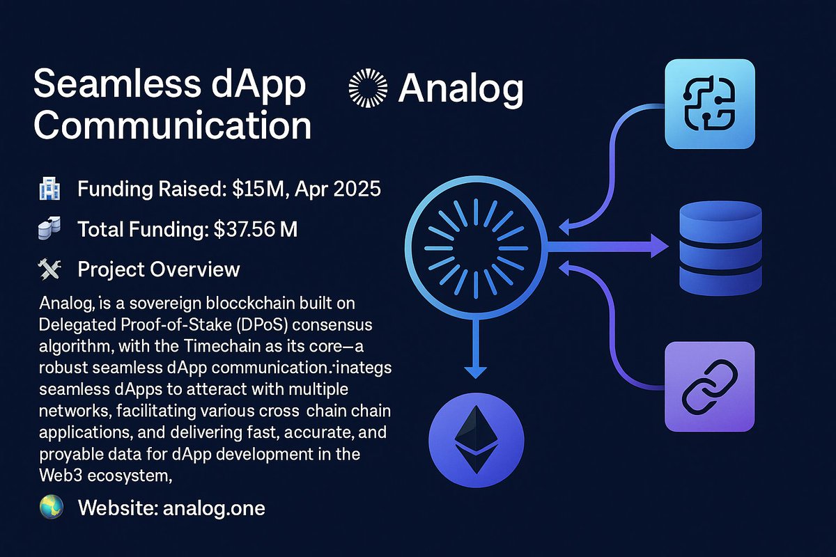 Daniel Hasanov tweet media