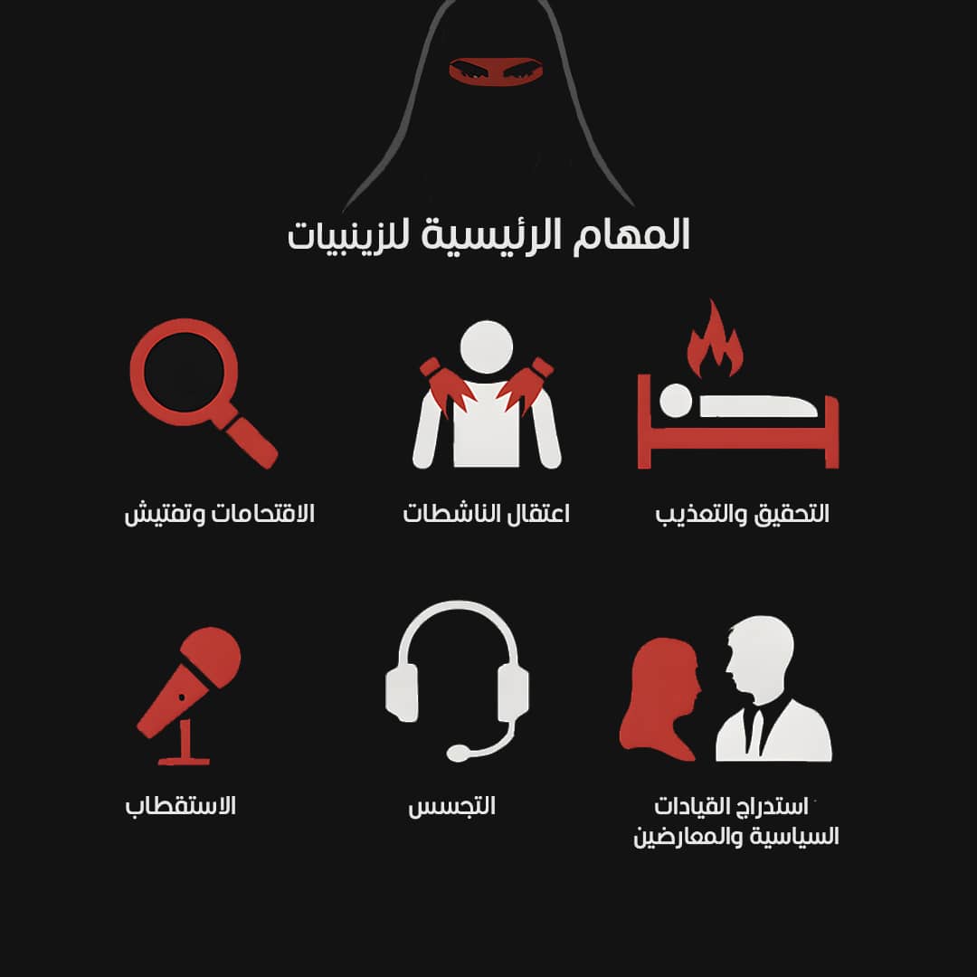 الزينبيات يداهمن البيوت، يعتقلن النساء دون أوامر، يحققن مع الضحايا تحت التهديد، ويستهدفن الطالبات والناشطات داخل الجامعات والمدارس بشكل ممنهج. #إرهاب_الزينبيات #الزينبيات_أداة_قمع_حوثية