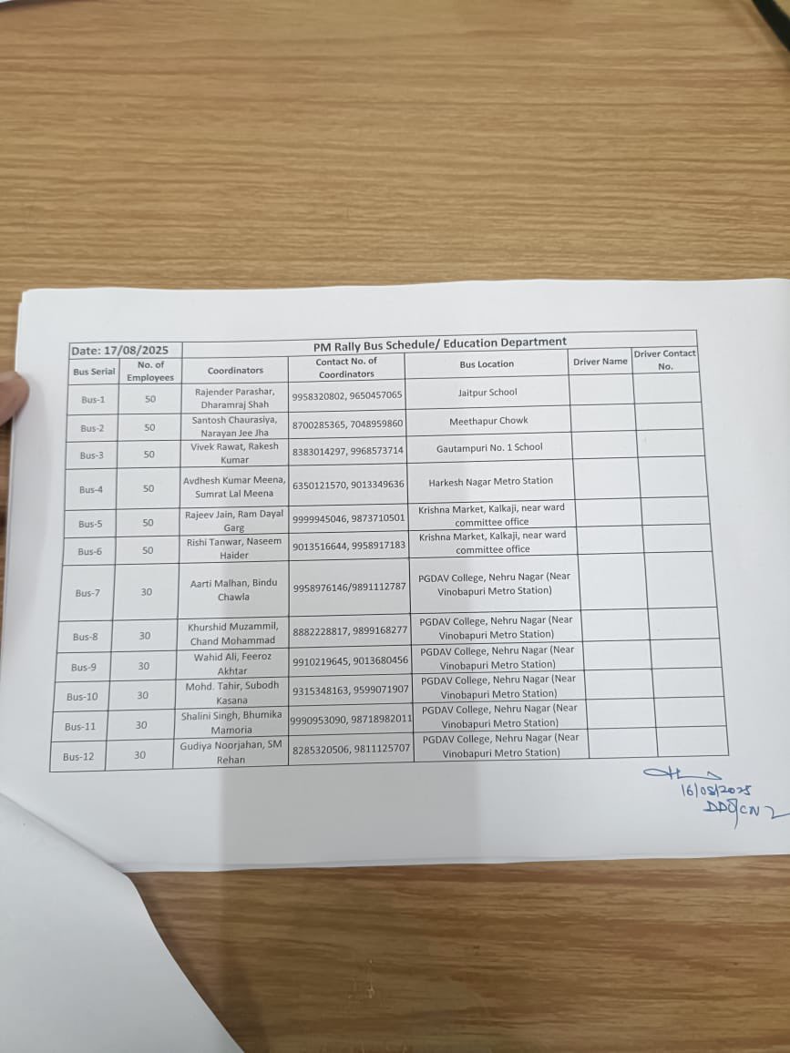 सड़क के उद्घाटन में मोदी जी को दिखाने ले लिए सरकारी स्कूल के टीचर की भीड़ इकट्ठी की जा रही है!
दुनिया की सबसे बड़ी पार्टी के पास लोग भी नहीं बचे या अब इनका भाषण कोई नहीं सुनना चाहता 
शिक्षक को भीड़ समझ लिया इन्होंने! स्कूल इसलिए ठीक नहीं होते क्योंकि ये टीचर्स को पढ़ाई के अलावा