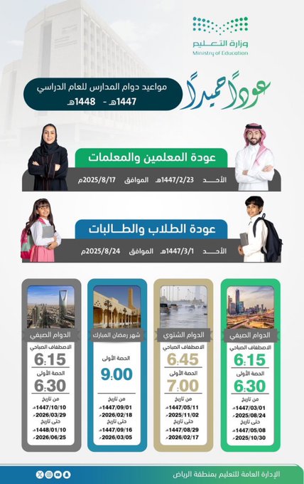 تعليم الرياض يعلن مواعيد الدوام المدرسي للعام المقبل. الدوام الصيفي: الاصطفاف 6:15 ص الحصة الأولى 6:30 ص. الدوام الشتوي: الاصطفاف 6:45 ص الحصة الأولى 7:00 ص. دوام رمضان: بداية الحصة الأولى 9:00 ص 