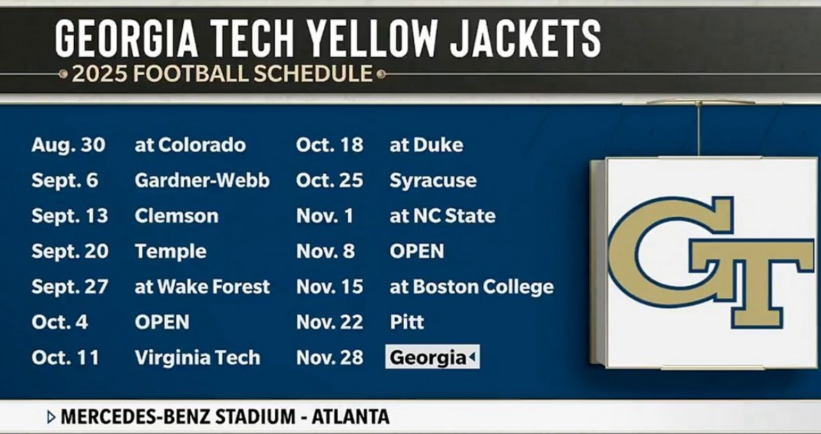 Just Means Less ACC (@fqacc) on Twitter photo 2025 Georgia Tech Schedule
Does Georgia Tech take another step forward in 2025? 2025 Georgia Tech Schedule
Does Georgia Tech take another step forward in 2025?