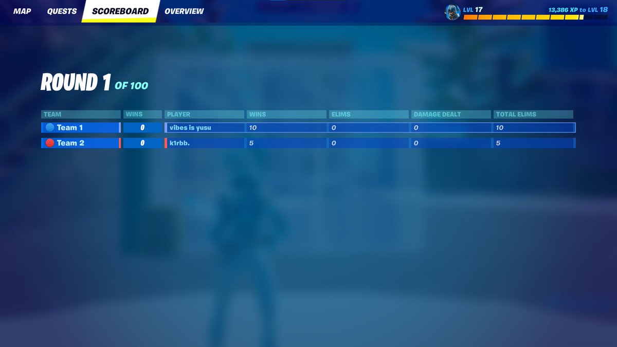 Vibes (@viebsko) on Twitter photo 