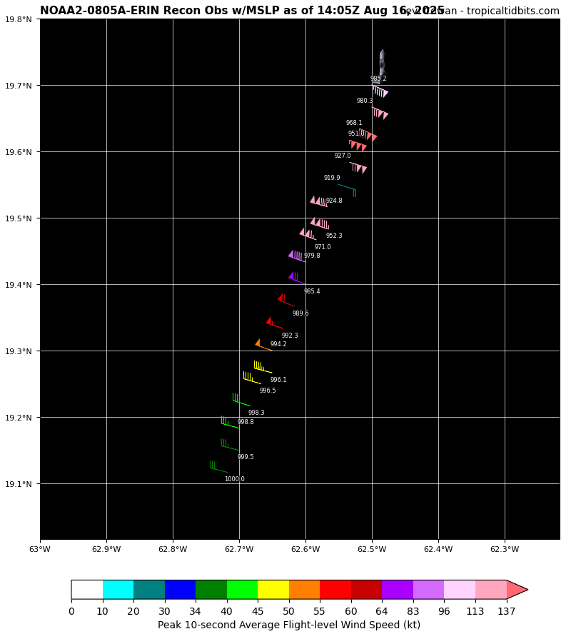 HollySanchezSFM's tweet image. #Erin está marchando a toda máquina 🌀 ~919mb de estrapolación . #HuracanErin 
#TemporadaCiclonica2025