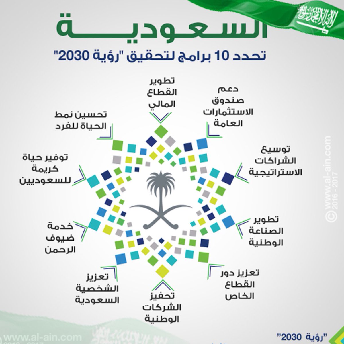 منازل الألماس العقارية tweet media