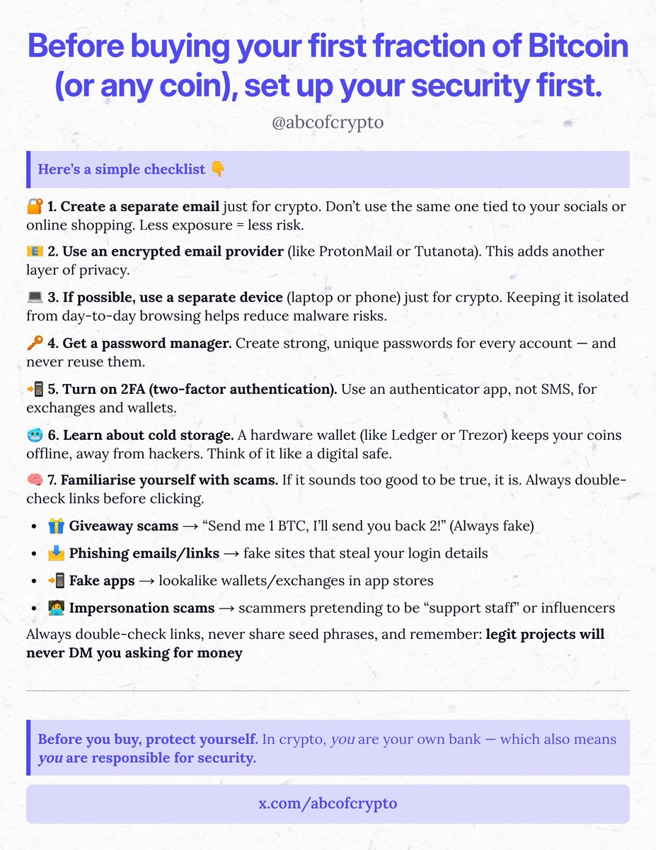 abcofcrypto's tweet photo. Thinking of buying your first Bitcoin? 

🪙 Stop! ✋ 

Before you do, here are 7 security steps every beginner MUST take 👇

#CryptoSecurity #Bitcoin #BTC #CryptoForBeginners #Web3 #CryptoTips https://t.co/BH4NB4sRKg