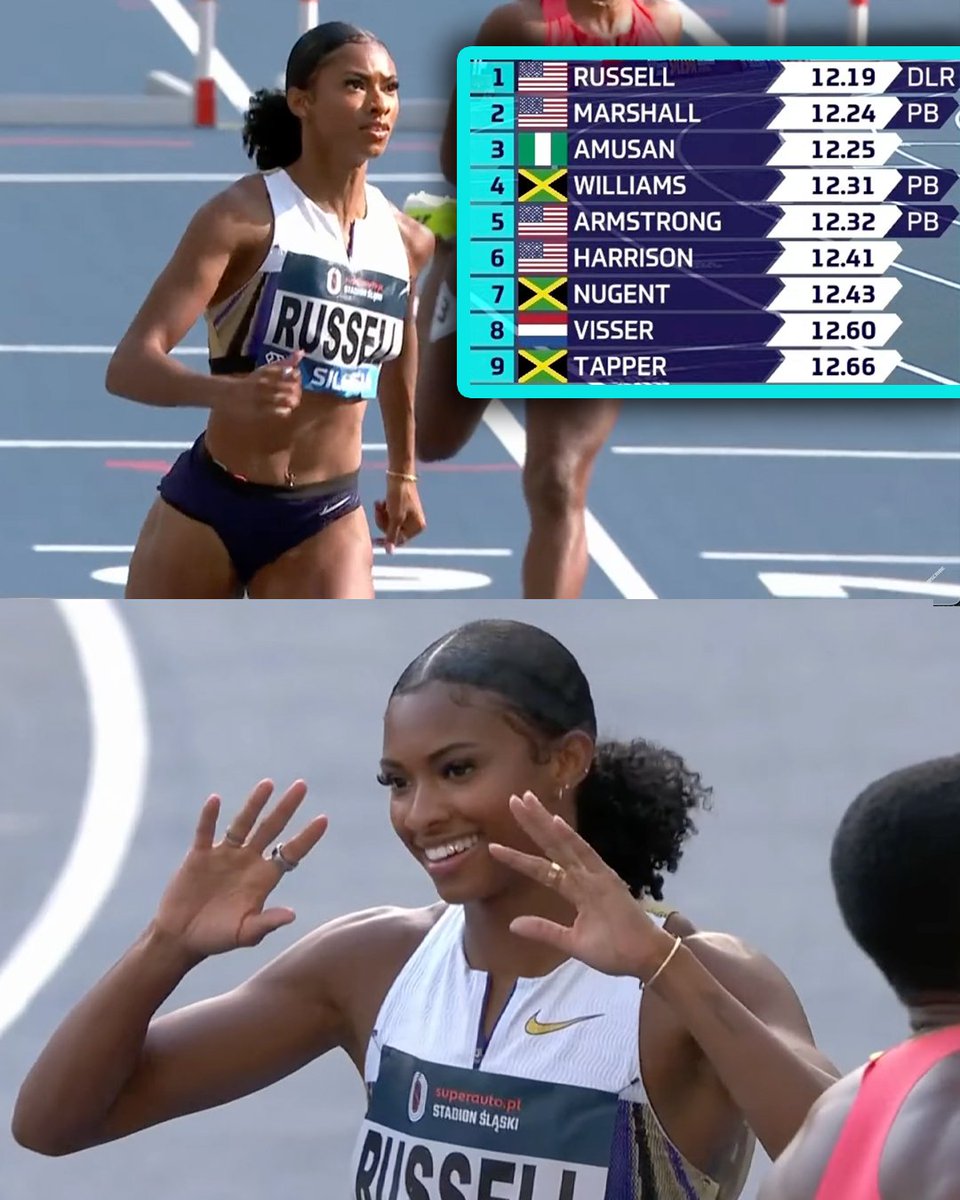🇺🇸Masai Russell set a new 12.19 Diamond League RECORD running the third-fastest time in HISTORY to win #SilesiaDL 100mH! 🔥