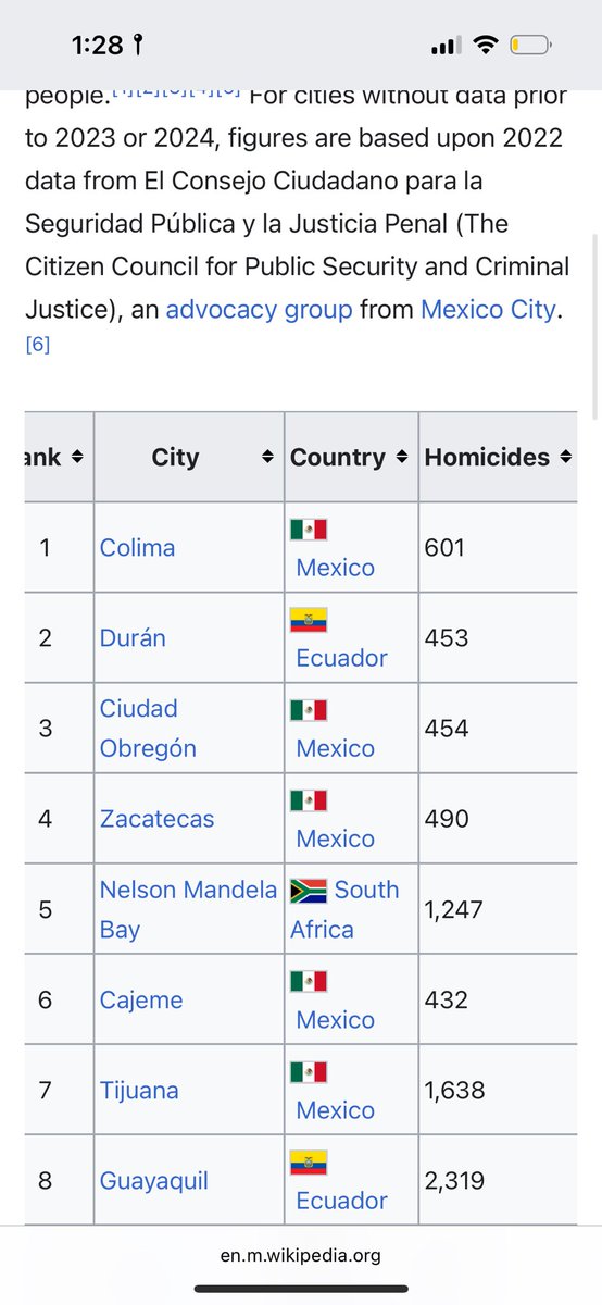 Oj robinson tweet media