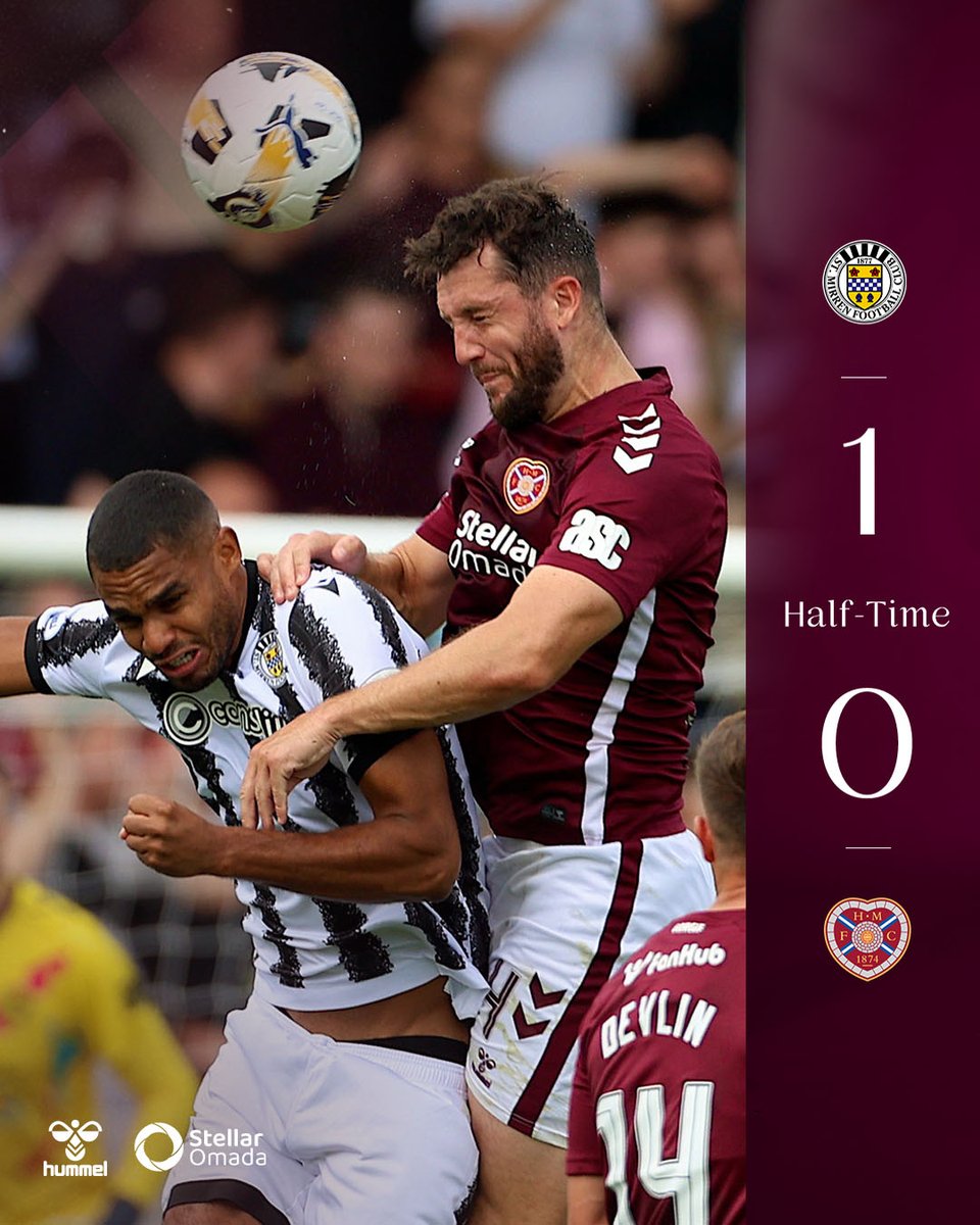 Heart of Midlothian FC tweet media