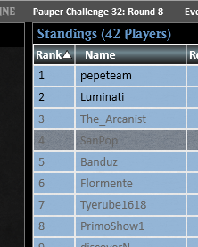 SanPop_mtgo's tweet image. Top4 pauper challenge with elves