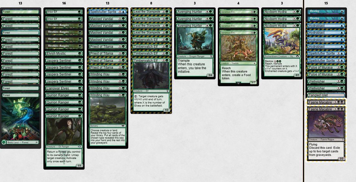 SanPop_mtgo's tweet image. Top4 pauper challenge with elves